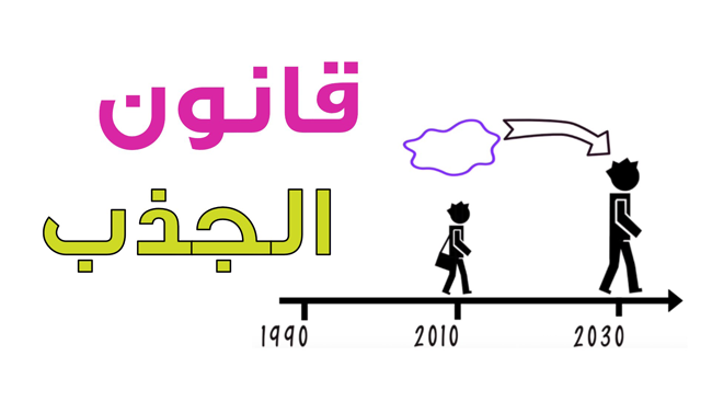 كيف تستخدم قانون الجذب في حياتك